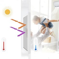 Film Vitre Adhésif Isolant • Moment Cocooning -Maison Série fvs